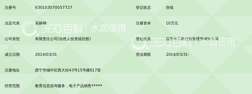 西宁黄高学路教育咨询有限公司_360百科