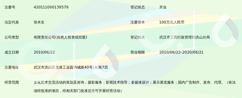 武汉华彩尚映文化艺术有限公司_360百科