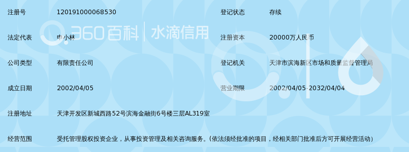 天津泰达股权投资基金管理有限公司