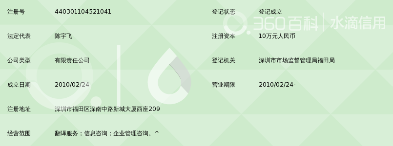 深圳信诚翻译有限公司