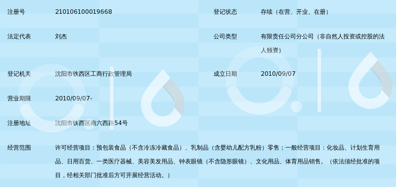 沈阳东情趣北大v情趣生活用品东药房东莞药店女工玩具厂图片