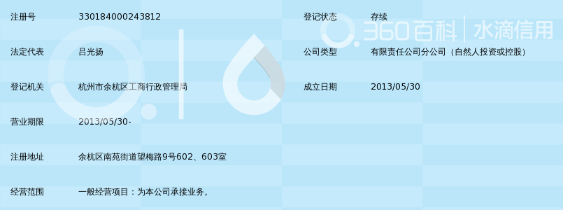 杭州保源消防设备安装有限公司余杭分公司