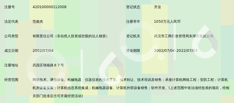 武汉晓通网络科技有限公司