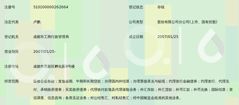 达州没有招商银行怎么打流水 360搜索