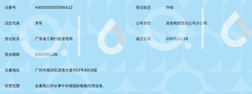 广东中外运船务代理有限公司南沙分公司_360