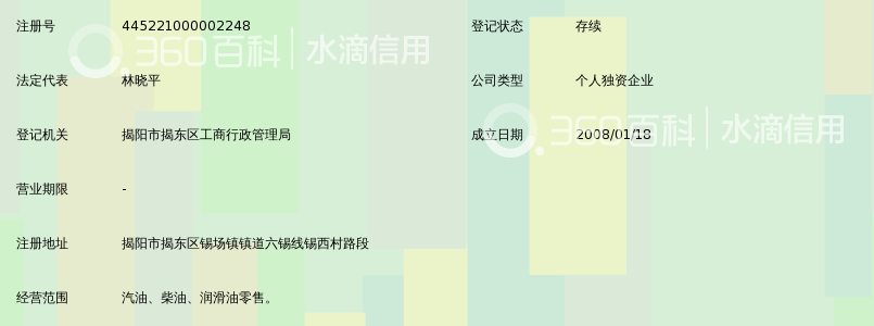 揭阳市揭东区锡场银都加油站_360百科