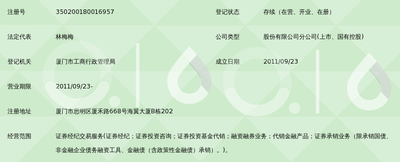 华泰证券股份有限公司厦门厦禾路证券营业部_