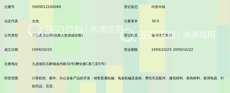 重庆汇想科技有限责任公司