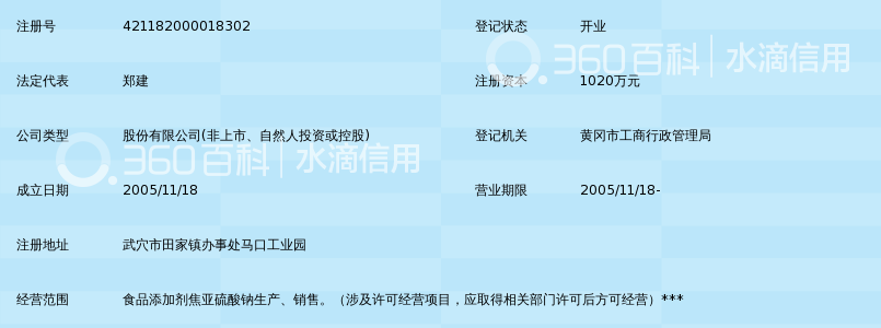 黄冈融锦化工股份有限公司_360百科