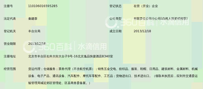 重庆中环国际货运代理有限公司北京分公司_3