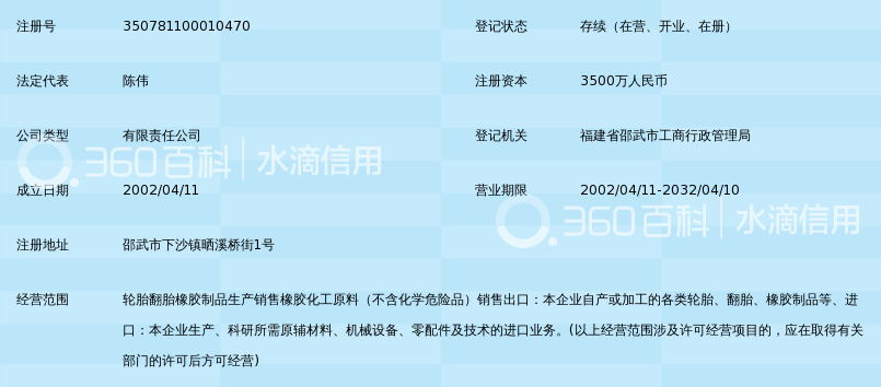 福建省邵武市正兴武夷轮胎有限公司_360百科