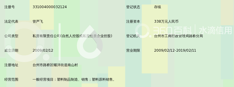 台州市科亚塑业有限公司_360百科