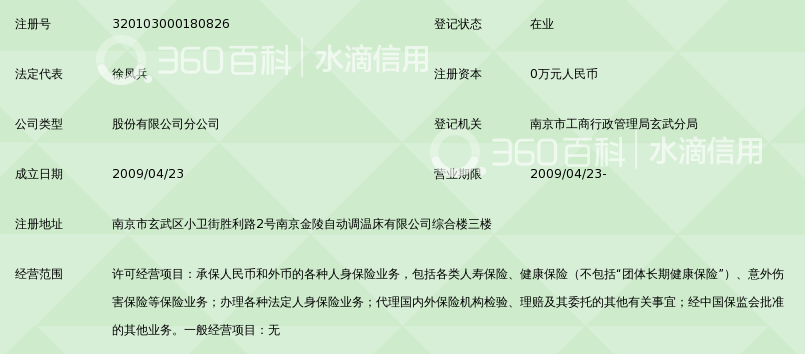 中国平安人寿保险股份有限公司江苏分公司南京