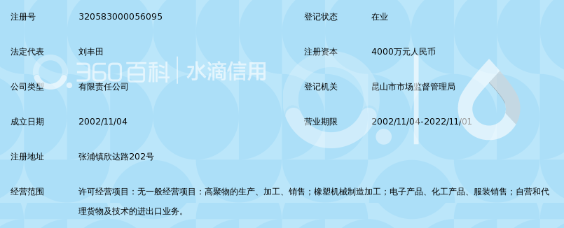 昆山科信橡塑机械有限公司_360百科