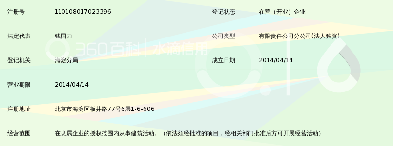 上海中建八局装饰有限责任公司北京分公司