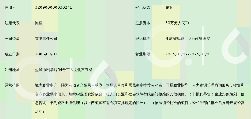 盐城东方人力资源有限公司