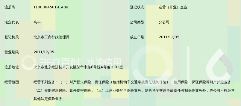 国泰财产保险有限责任公司北京分公司_360百
