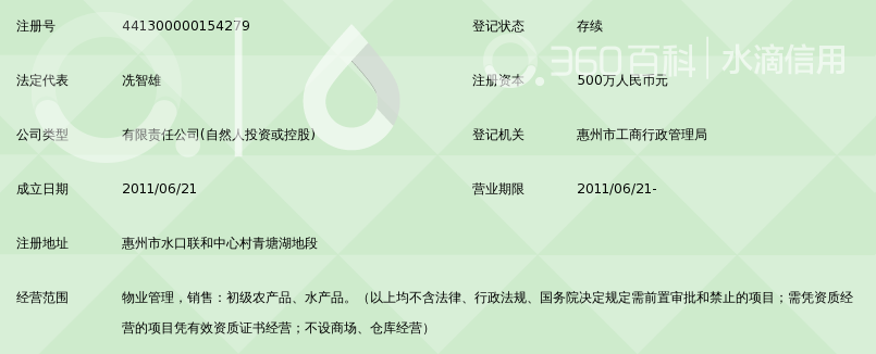 惠州市东景农贸市场有限公司