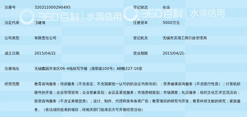无锡苏创国际教育发展中心有限公司_360百科