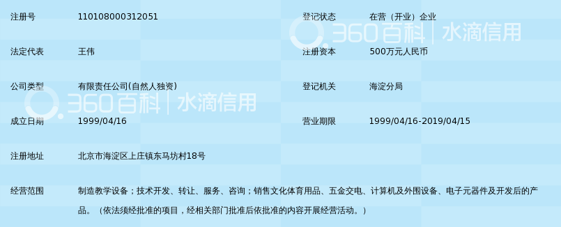 北京鑫三芙教学设备制造有限公司