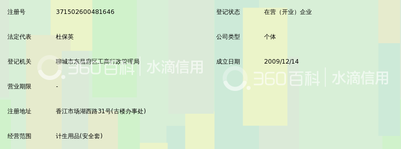 聊城市东昌府区性福家园成人用品批发店