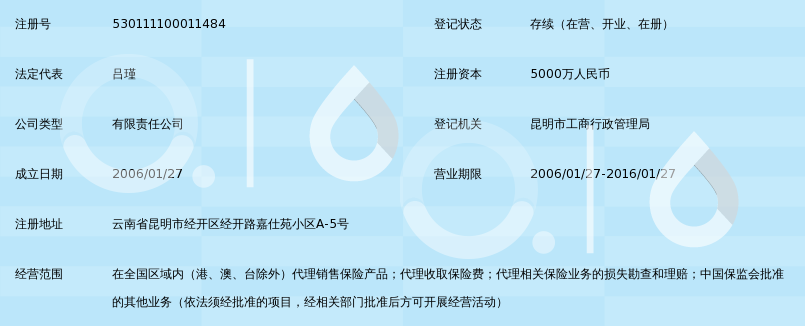 云南年安保险销售服务有限公司_360百科