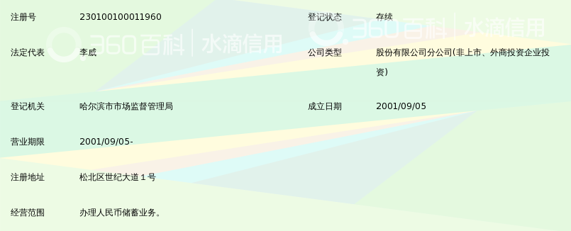 哈尔滨银行股份有限公司世茂支行_360百科