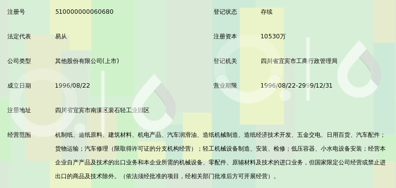 宜宾纸业股份有限公司_360百科