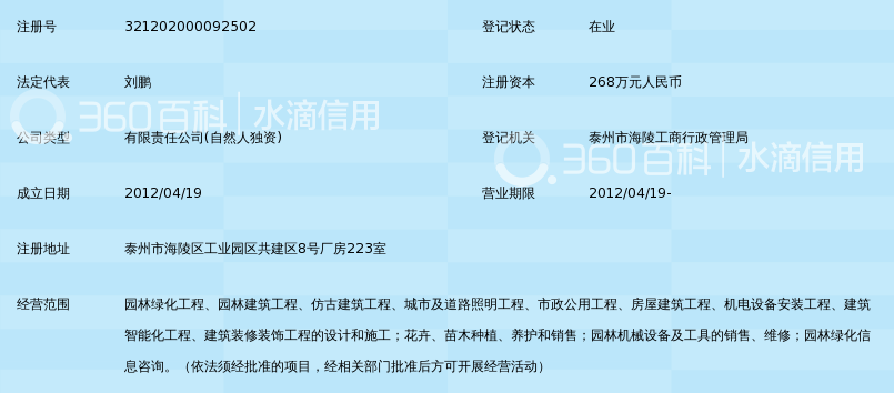泰州市天圆地方景观工程有限公司_360百科