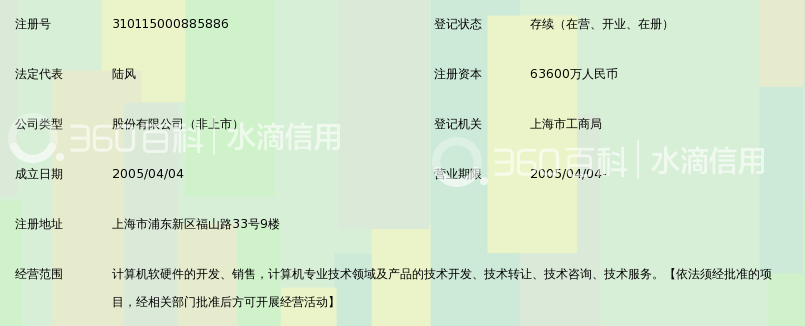 上海万得信息技术股份有限公司_360百科