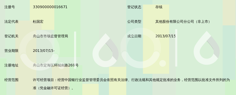 绍兴银行股份有限公司舟山分行