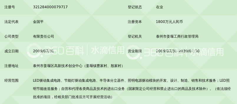 江苏晟芯微电子有限公司_360百科