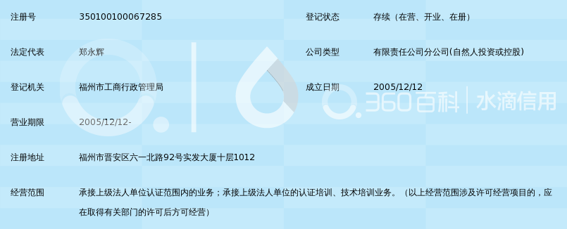 北京世标认证中心有限公司福州分公司_360百