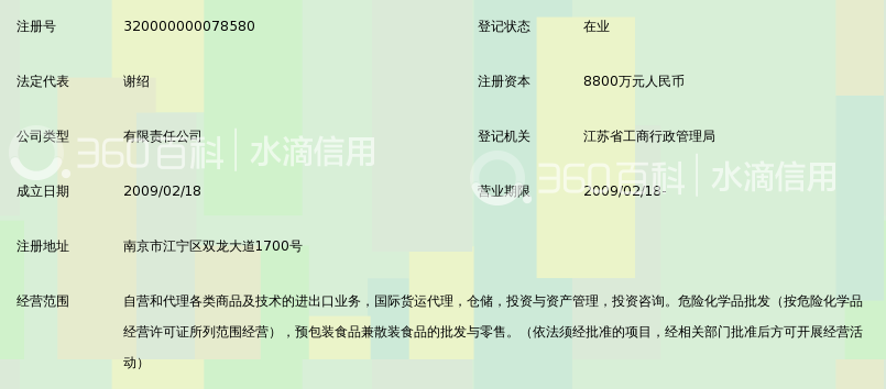 江苏汇鸿国际集团外经有限公司