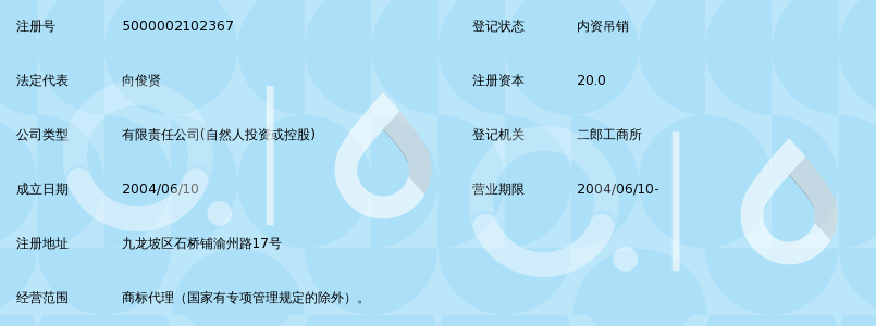 重庆龙华商标代理注册有限责任公司_360百科