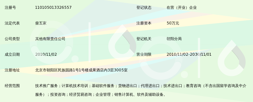 北京优课在线教育科技有限公司_360百科
