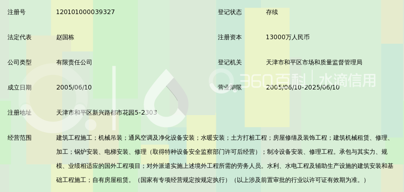 天津和平建工集团建筑工程有限公司_360百科