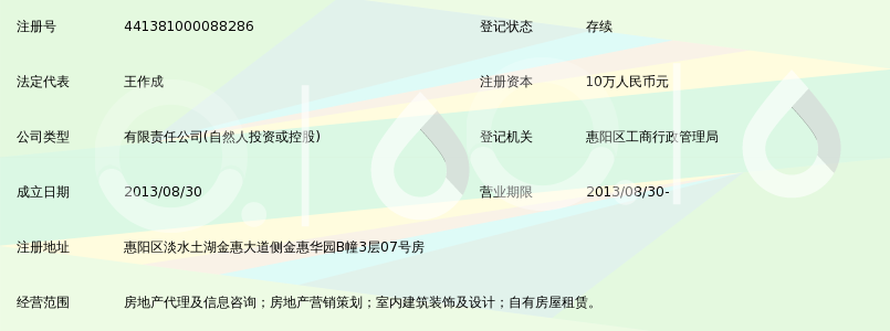 惠州市红瑞房地产信息咨询有限公司_360百科