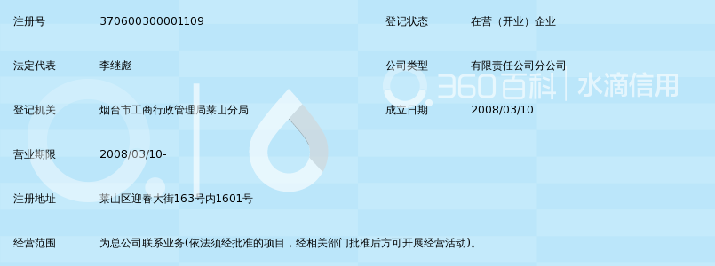 新八建设集团有限公司烟台分公司