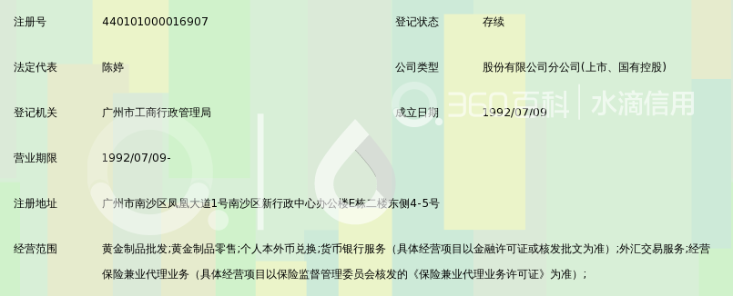 中国农业银行股份有限公司广州南沙政务中心支
