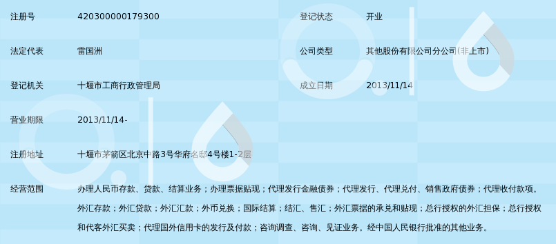 中信银行股份有限公司十堰分行