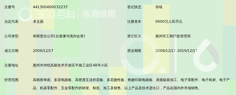 泰和电路科技(惠州)有限公司_360百科