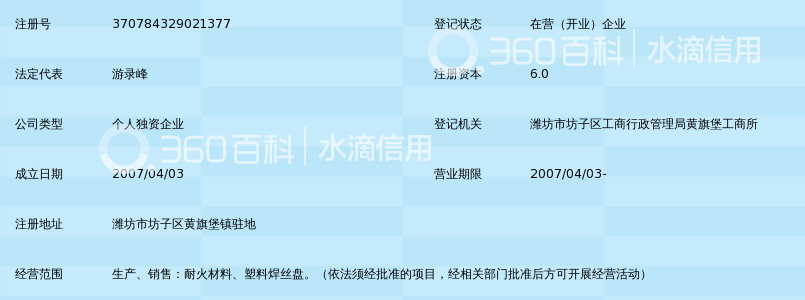 潍坊吉联焊接衬垫厂_360百科
