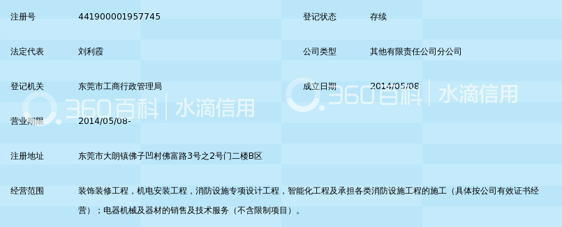 广东富盈建设有限公司第二分公司_360百科