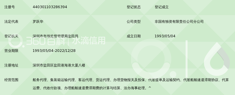 中国深圳外轮代理有限公司盐田分公司_360百