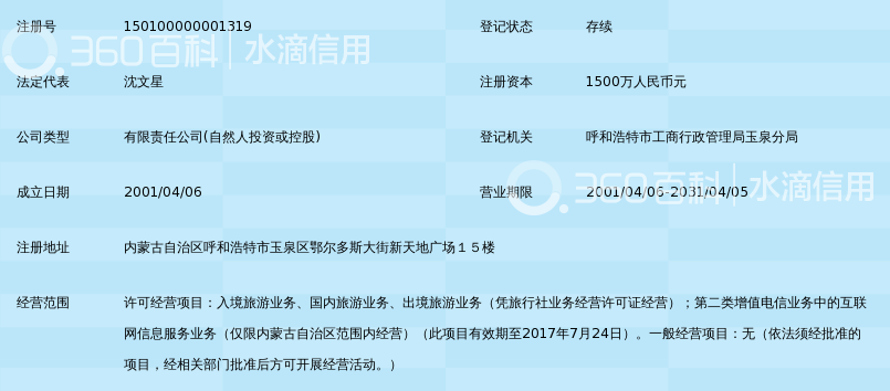 内蒙古风情国际旅行社(集团)有限责任公司