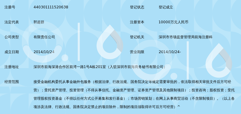 深圳普惠快信金融服务有限公司_360百科