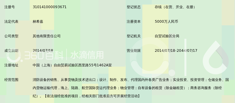 泰康消防化工集团上海实业有限公司_360百科