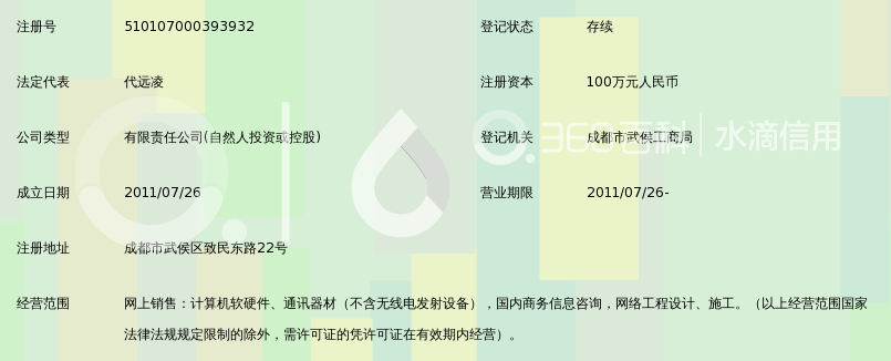 成都小螺号电子商务有限公司_360百科