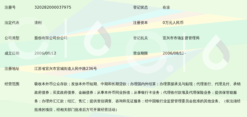 江苏宜兴农村商业银行股份有限公司太滆支行_